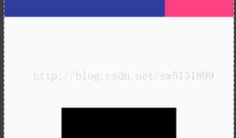 Android进阶系列之Percent Support Library使用详解