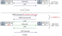 ASPF（Application Specific Packet Filter）