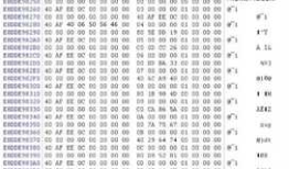 详解NetAppFAS3220数据恢复操作方法