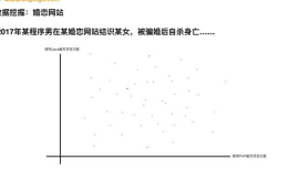 (数据挖掘)大数据Flume+kafka+zookeeper+Strom/Spark/Fink......