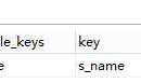 MySQL9：索引实战 （转）