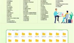 JS设计模式入门和框架中的实践