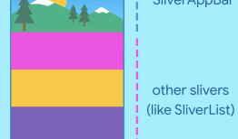 SliverAppBar 介绍及使用