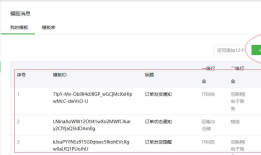 C# 微信公众平台开发（4）-- 模版消息