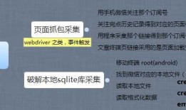 crawler_微信采集方案