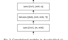 cv-LinkNet