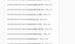 PHP自己写的分页
