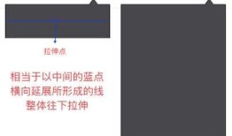 [IOS] 详解图片局部拉伸 + 实现图片局部收缩