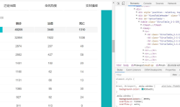 pyquery——以jQuery的语法来操作解析xml文档