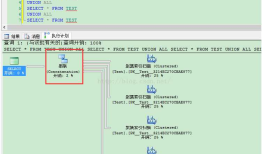 SQL Server 执行计划操作符详解（2）——串联(Concatenation )