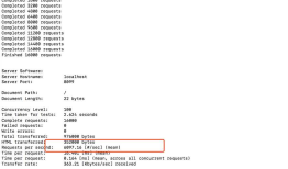 es4x 使用nodejs 开发vertx 应用框架试用