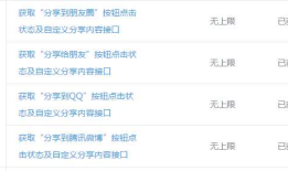 微信jssdk 开发 常见问题 jssdk invalid signature
