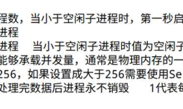 apache安装及工作模式