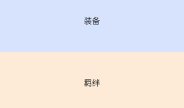 flutter-lol云顶之弈助手app