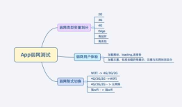 测试移动弱网