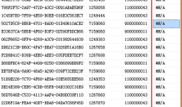 SQL Server判断某个字段是否包含中文/英文字符/数字