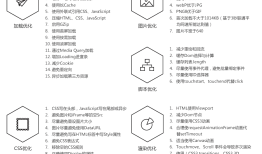 移动H5前端性能优化指南