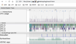 Android System trace分析