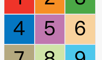 css 网格布局