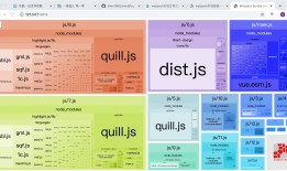 Vue发布过程中遇到坑，以及webpack打包优化