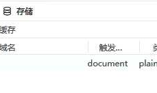 HTTP请求消息的数据格式