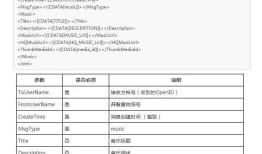 做一个微信语音点播系统