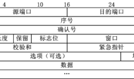 TCP三次握手机制分析及其实现