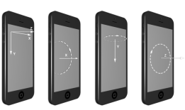 iOS-Core Animation: 变换