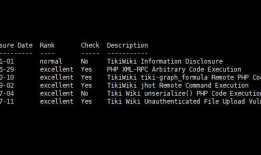 tiki-graph_formula.php代码执行漏洞复现（或许？？）