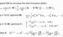 PartialReID-----Deep Spatial Feature Reconstruction for Partial Person Re-identification: Freestyle Approach（CV18）