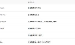 微信小程序开发教程（八）视图层——.wxml详解