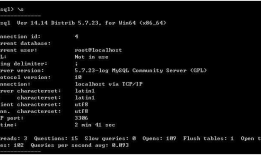 bootstrap组件+MySql