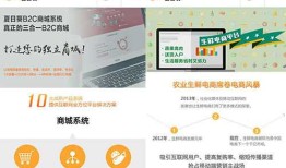微信商城、手机网站和APP三者到底到底，有什么区别？