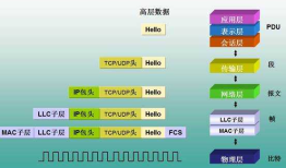 计算机网络10_HTTP协议