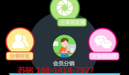 让利宝系统开发app模式详解