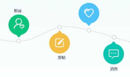 社交+教育APP系统：促进教育行业智慧升级