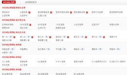 用puppeteer爬取网页数据初体验