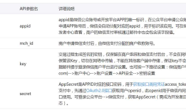 微信公众号中的支付宝支付与微信支付