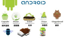 Android 历代LOGO