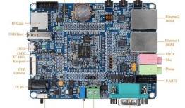 初探RT1061 flash remapping功能的使用
