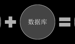 oracle学习一