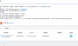 微信小程序怎么做店铺
