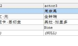 【Python】从0开始写爬虫——把扒到的豆瓣数据存储到数据库