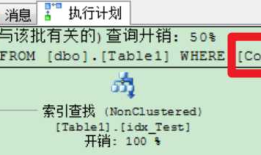 MySQL中间件之ProxySQL(7)：详述ProxySQL的路由规则