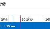 HTTP请求消息的数据格式