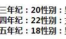 React之JSX里render中return方法添加括号()或者[]