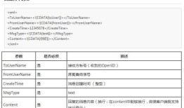 微信开发02----------消息结构的封装