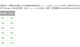 Android SDK Manager仅有一个版本的问题