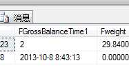 记录：一个SQL SERVER奇怪的问题。