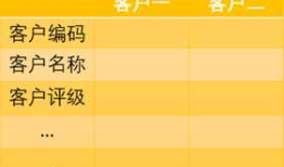 【案例分享】SpreadJS金融行业应用实践，开发基于Web Excel的指标补录平台